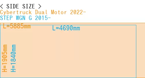 #Cybertruck Dual Motor 2022- + STEP WGN G 2015-